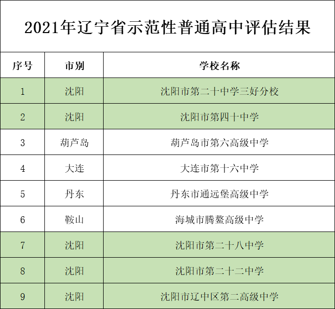 一码一肖一特一中2024,连贯评估执行_VE版23.874