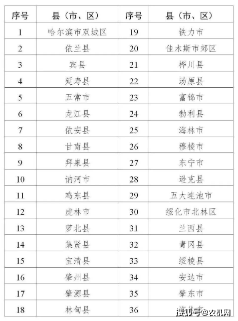 62669cc澳彩资料大全2020期,精细执行计划_复刻款73.204