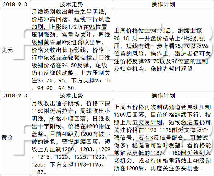 新澳天天彩正版免费资料观看,定性评估说明_8K47.991