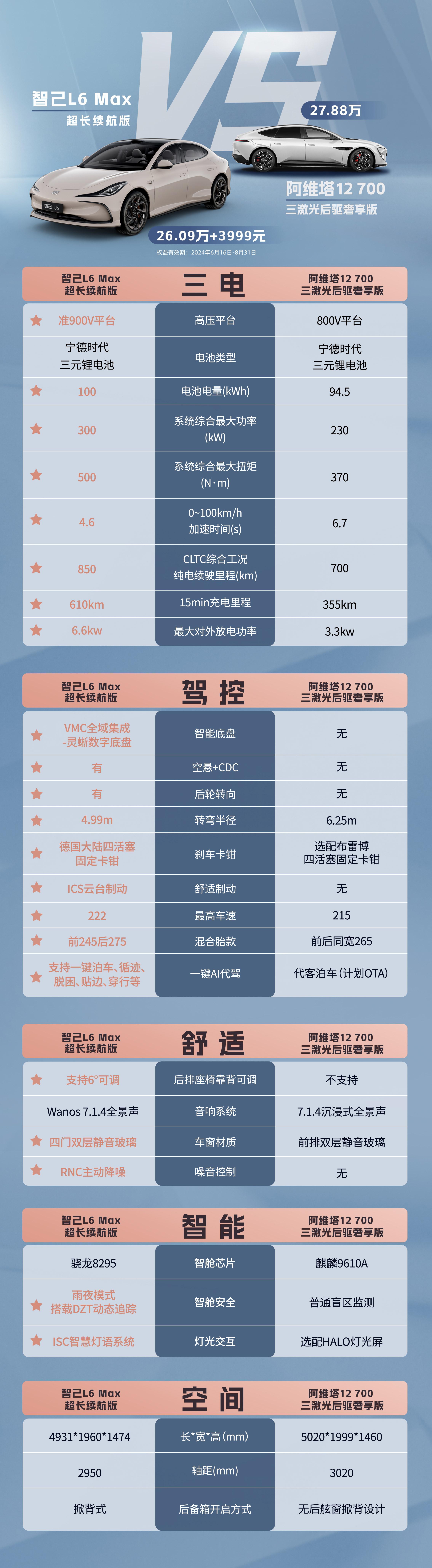 2024新澳门6合彩官方网,高效性计划实施_UHD版41.675