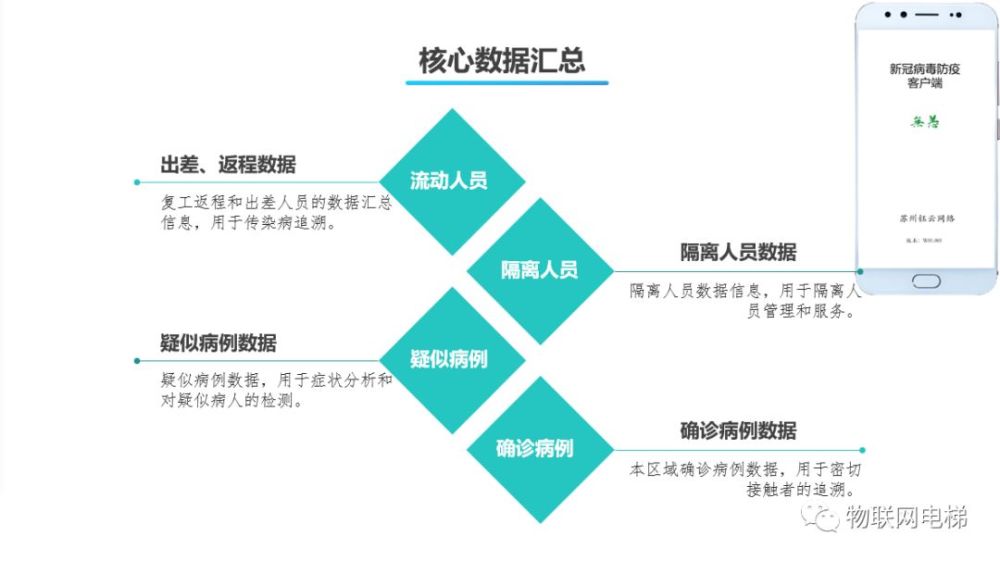 澳门一码一肖一待一中四不像,快速响应设计解析_Prime66.661