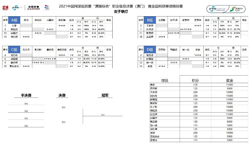 澳门三肖三期必出一期,最新核心解答定义_vShop45.16