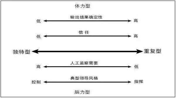 59631.cσm查询资科 资科,可靠研究解释定义_GM版55.942