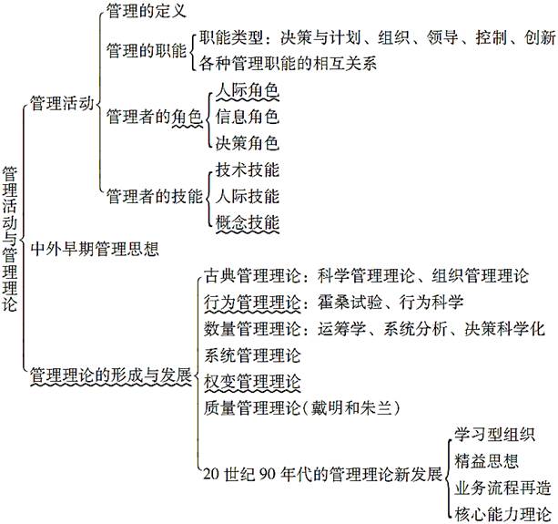 新奥长期免费资料大全,现象解答解释定义_高级款95.534