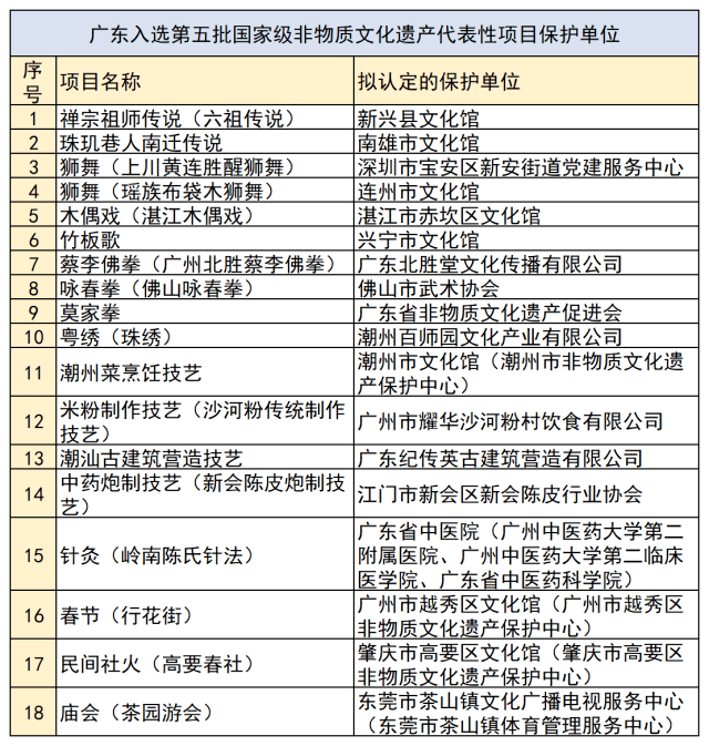 新澳门内部码10码网站,功能性操作方案制定_潮流版2.773