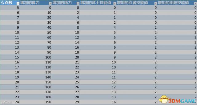 一码中中特,收益成语分析落实_3DM36.30.79