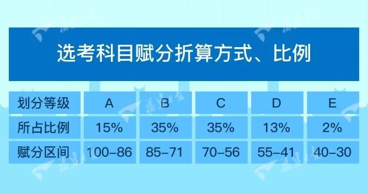 六会彩生肖开奖结果,调整细节执行方案_RX版82.24