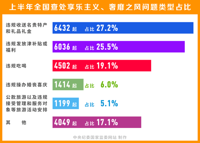 2024香港正版资料免费大全精准,权威数据解释定义_MP32.422