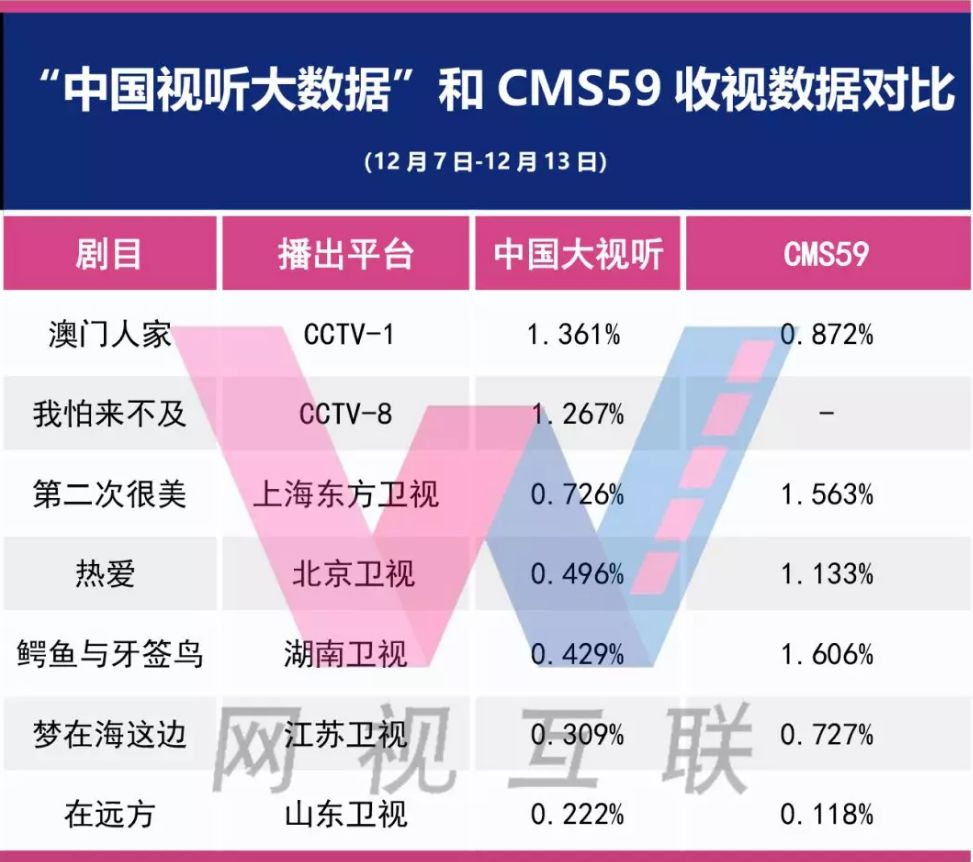 新澳2024年最新版资料,数据导向计划解析_YE版65.625