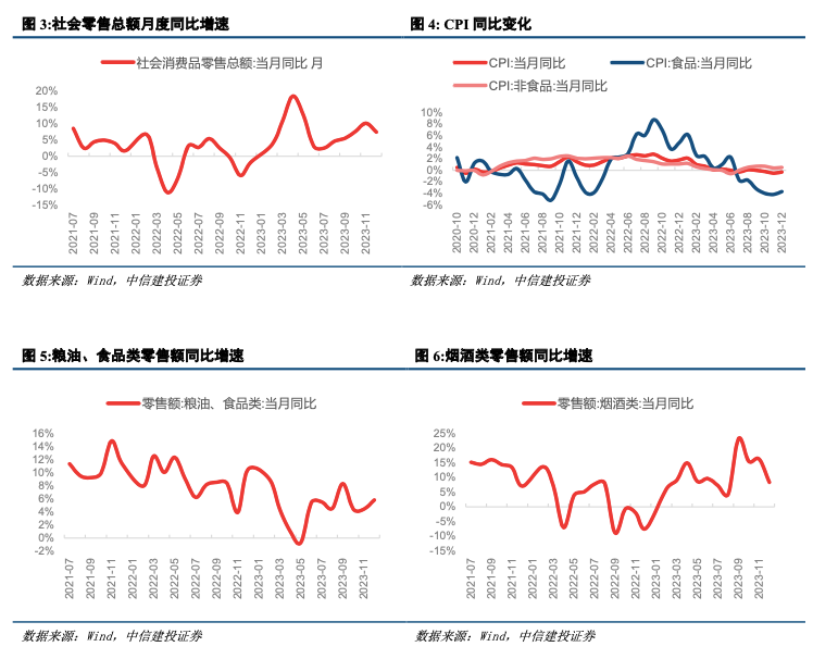 澳门天天彩期期精准,市场趋势方案实施_工具版6.632