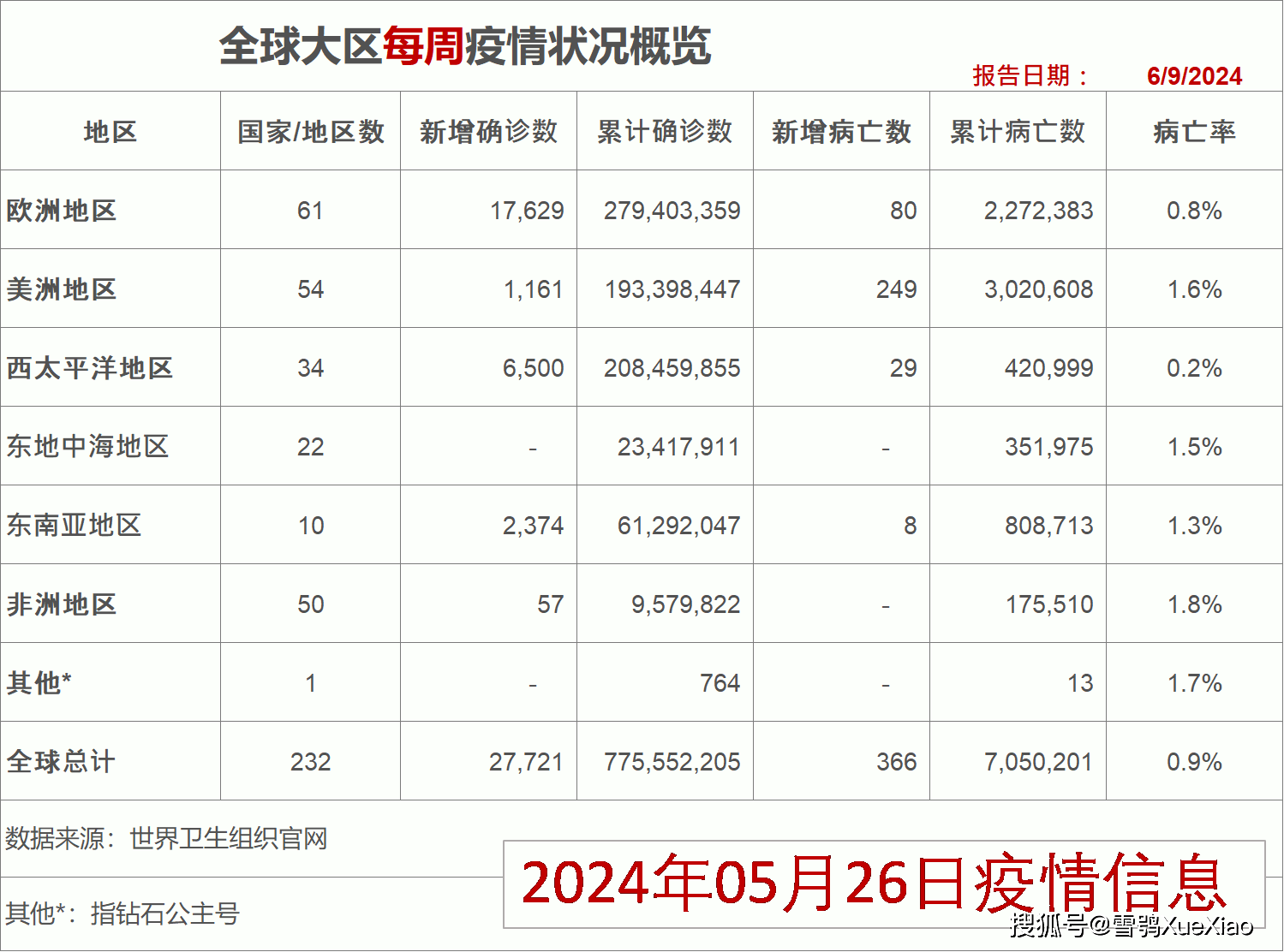 2024年香港开奖结果,灵活操作方案_标配版67.574