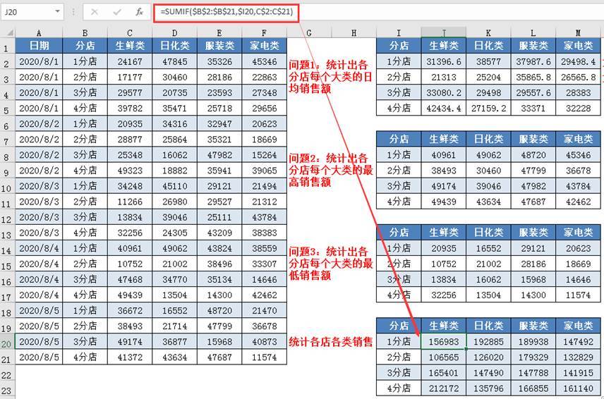 管家婆一码一肖100中奖,深度应用解析数据_Phablet78.412