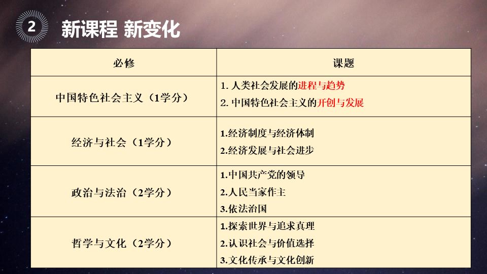 7777788888精准新传真,全面实施分析数据_RX版47.948