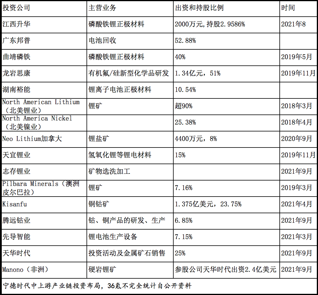 2024新澳开奖结果+开奖记录,时代资料解释落实_理财版11.209