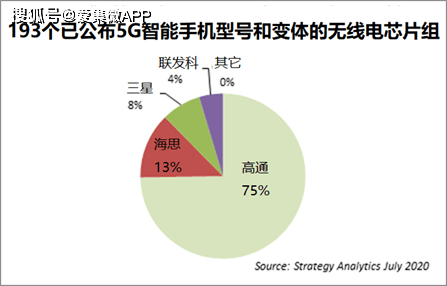 777777788888888最快开奖,灵活设计操作方案_战略版27.530