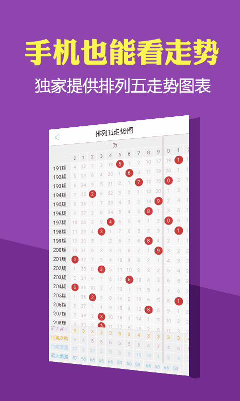 第二类增 第327页