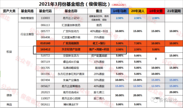 新澳门今晚开奖结果开奖记录查询,功能性操作方案制定_豪华版180.300