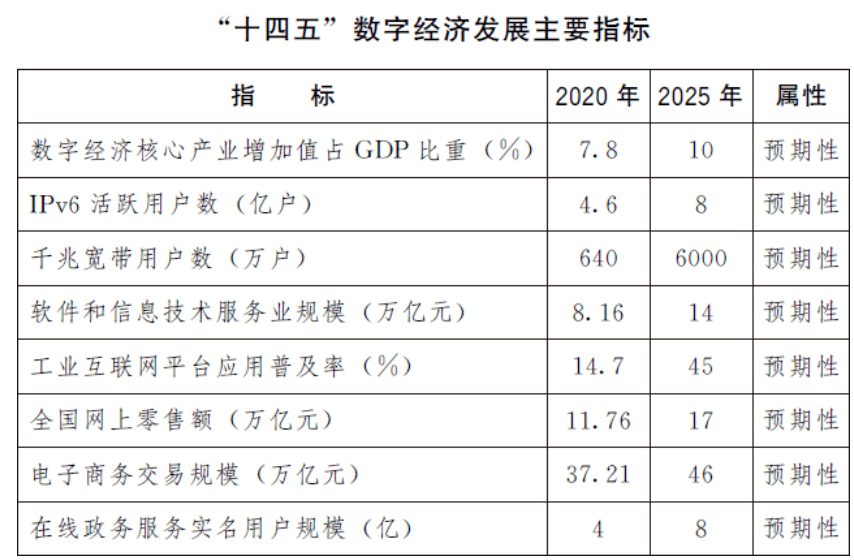 2024今晚澳门开奖结果,前瞻性战略定义探讨_tShop25.159