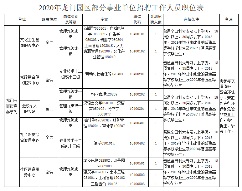 澳门最精准正最精准龙门,可靠执行计划策略_Gold65.246