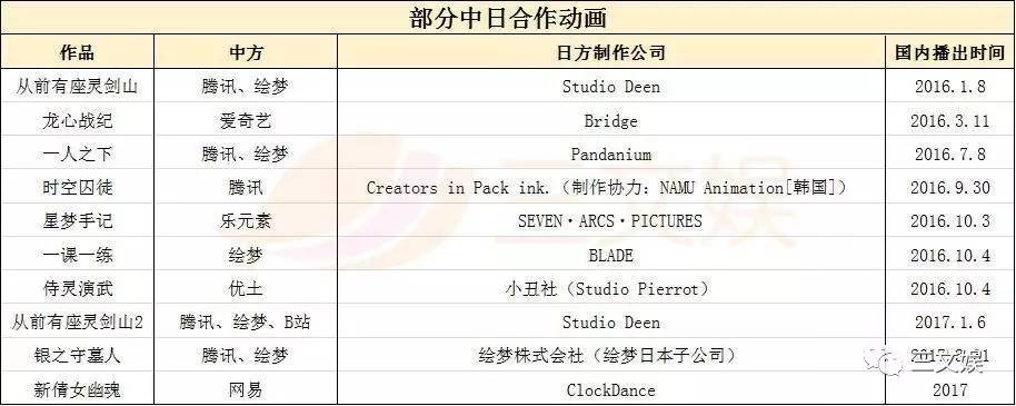 四期期必开三期期期准一,现状评估解析说明_AP48.538