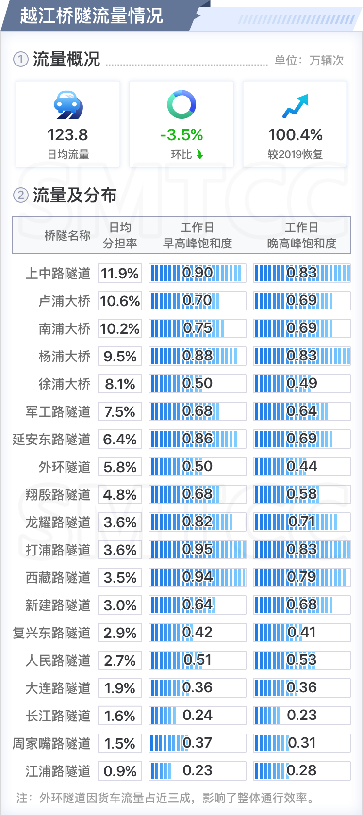 2024天天彩资料大全免费600,高速执行响应计划_挑战版57.976