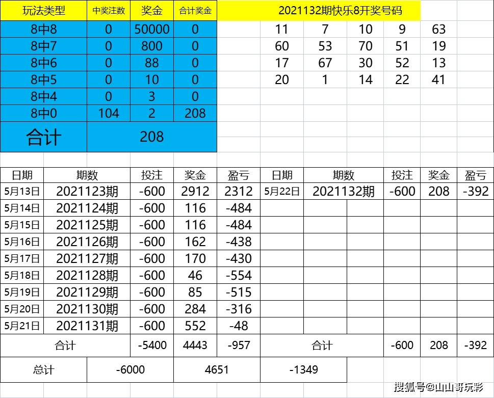 494949免费开奖大全,实地分析验证数据_专属款34.523