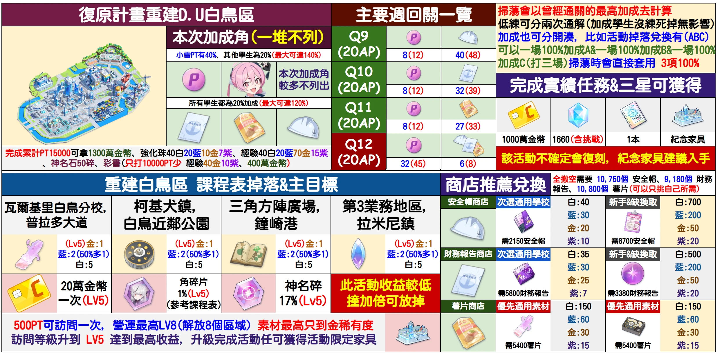 澳门正版资料大全资料生肖卡,资源实施策略_Max94.394