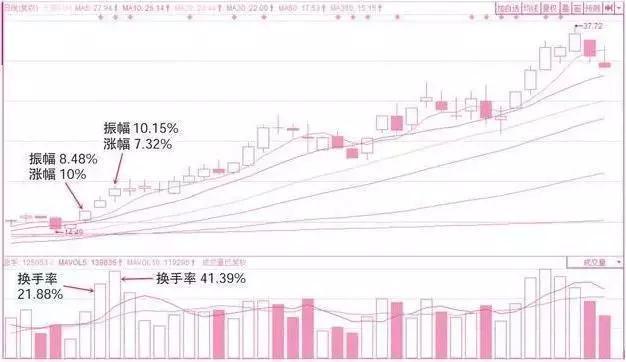 三肖必中特三肖三期内必中,实践经验解释定义_高级款67.481