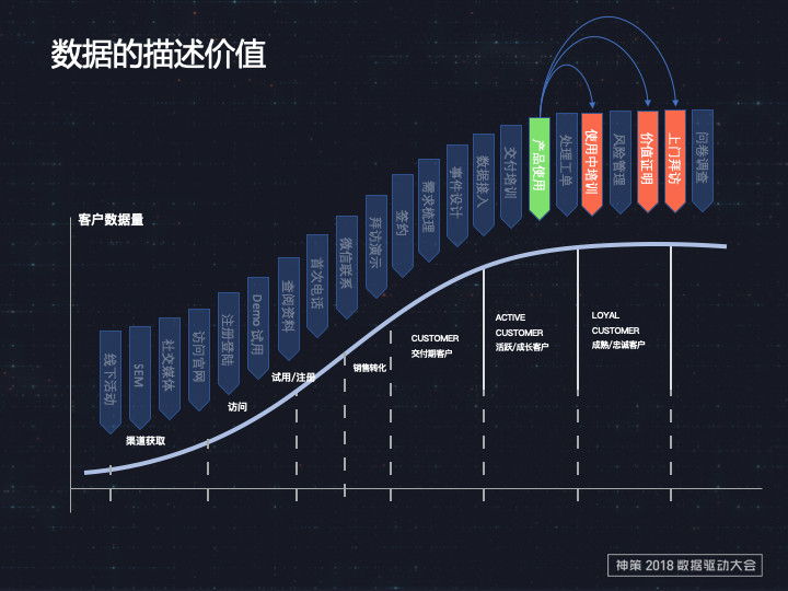 新澳门精准资料期期精准,实际解析数据_标配版22.619