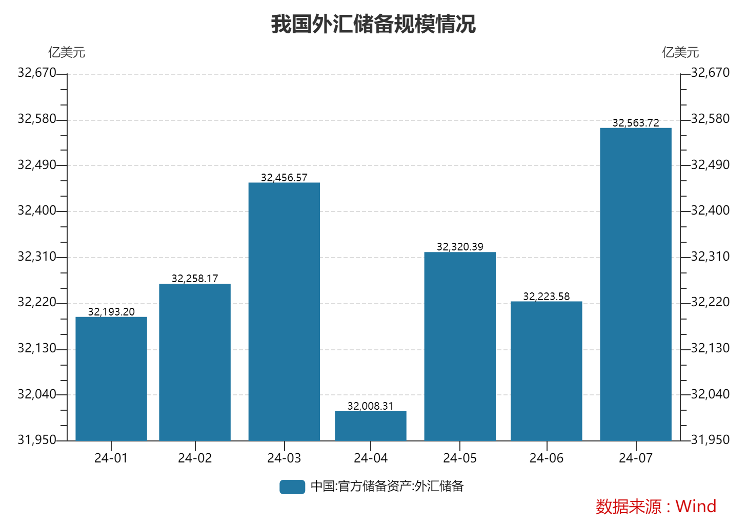 经营范围 第317页