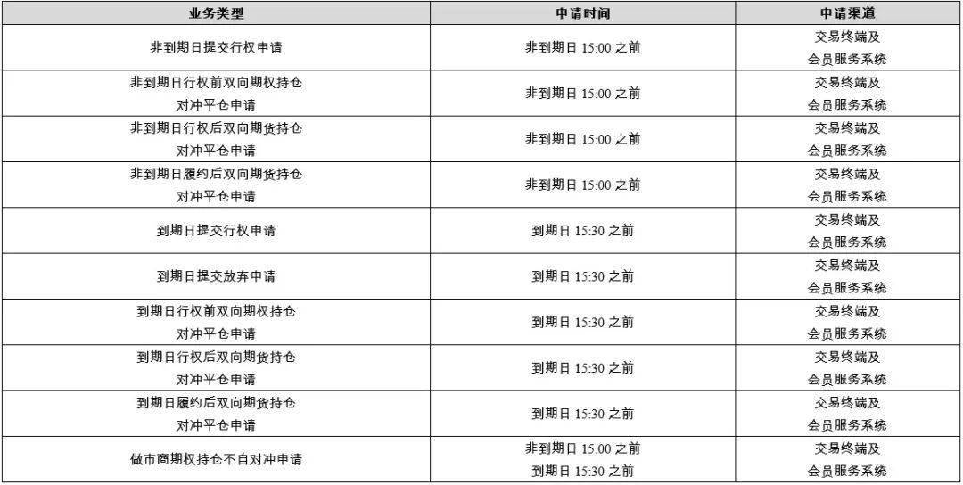 揭秘提升2024一码一肖,100%精准,持久性策略设计_定制版48.427