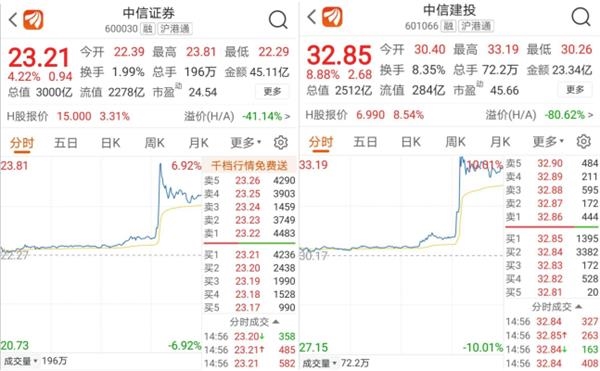 券商整合最新动态深度解析