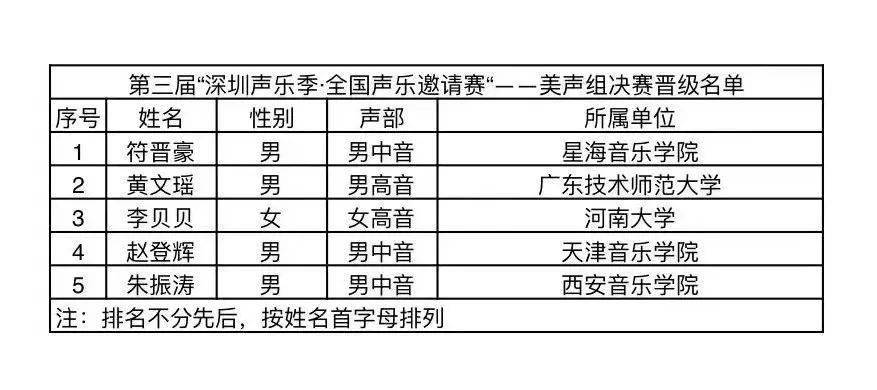 澳门六开奖结果2024开奖记录今晚直播,权威方法解析_Console36.131