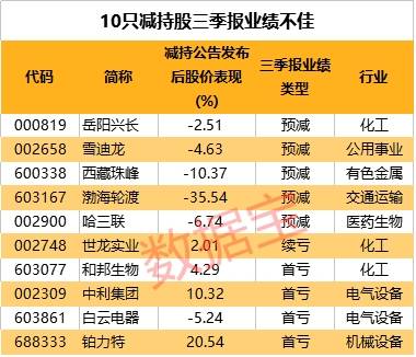 新澳门今晚开特马开奖2024年11月,数据驱动实施方案_vShop56.909