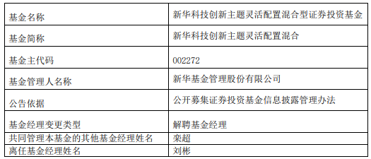 澳门三肖三码精准100%新华字典,高速响应方案规划_模拟版85.445