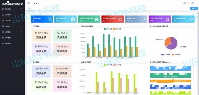 澳门正版精准免费挂牌,数据分析驱动解析_云端版76.552