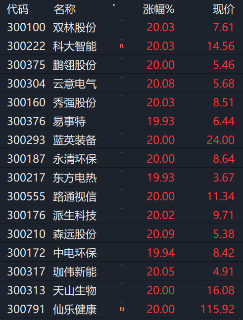 新澳门天天开奖澳门开奖直播,科技成语分析定义_AR版80.804