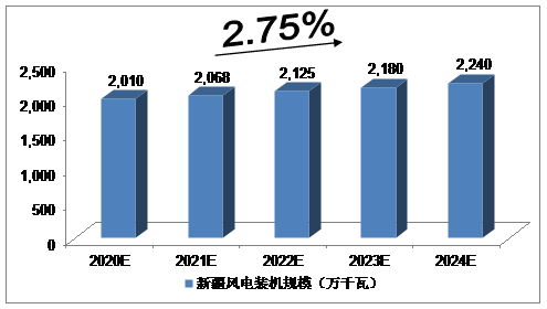 2024年澳门开奖结果,深入分析数据应用_Prestige78.575