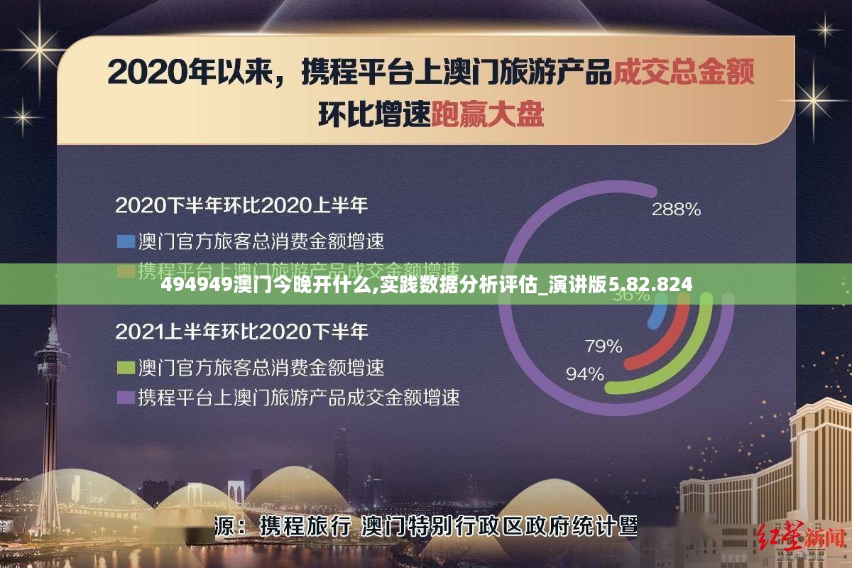 澳门广东会官网,实地分析数据设计_OP84.701