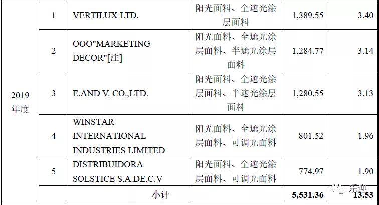 新奥门开奖记录,深度研究解析说明_经典款39.715