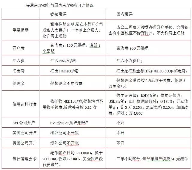 2024香港历史开奖结果查询表最新,实地评估解析说明_W98.766