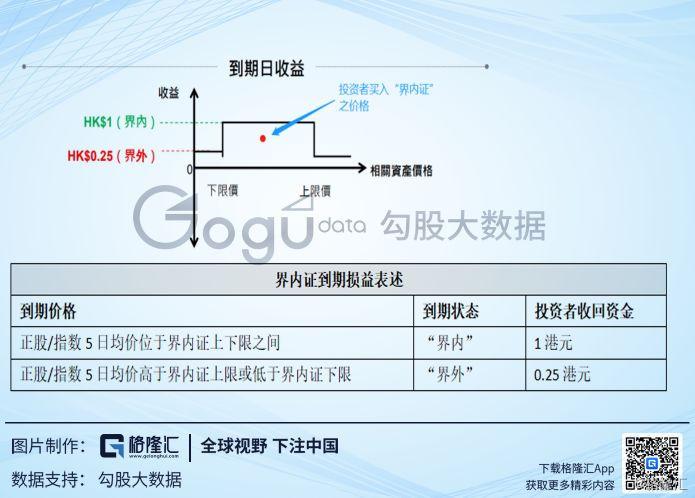 新澳门49码中奖规则,前沿分析解析_工具版54.100