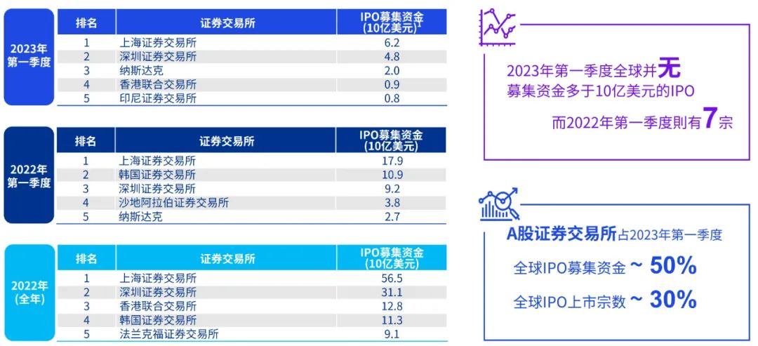 香港100%最准一肖中,全面数据应用分析_顶级款63.21