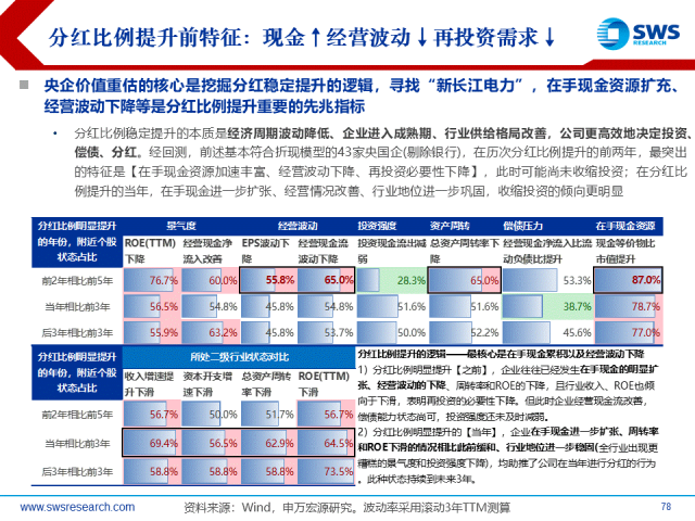 新澳天天开奖资料大全最新100期,市场趋势方案实施_运动版18.517