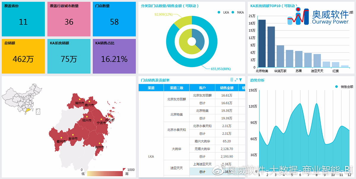 新澳精准资料,统计评估解析说明_云端版83.64