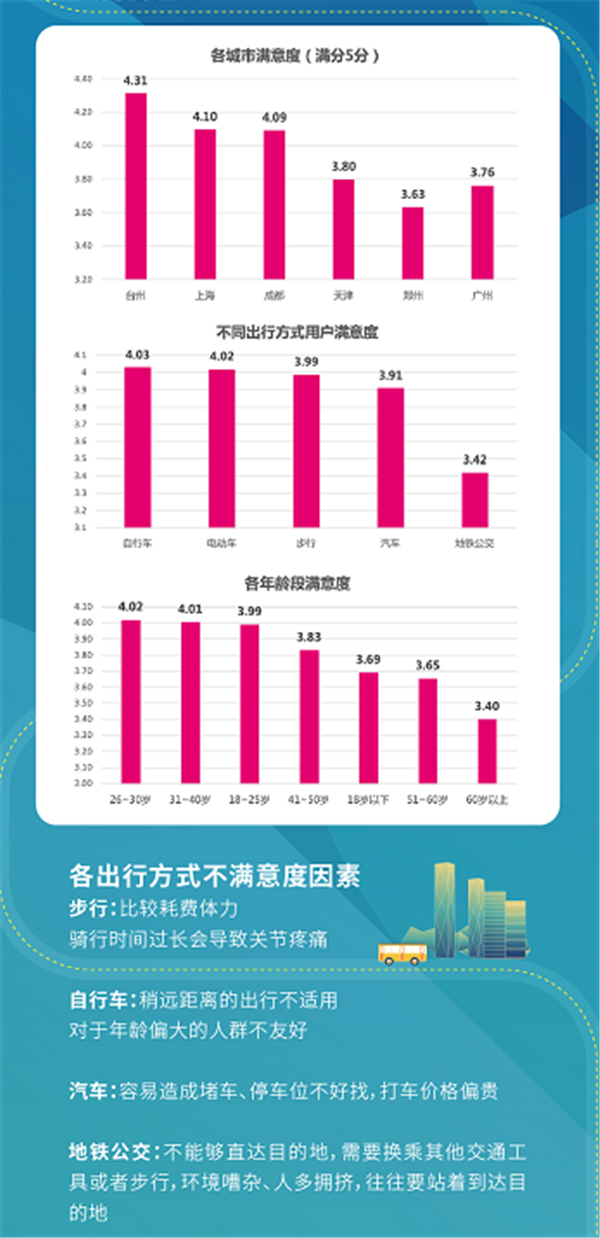 2024年12月10日 第68页