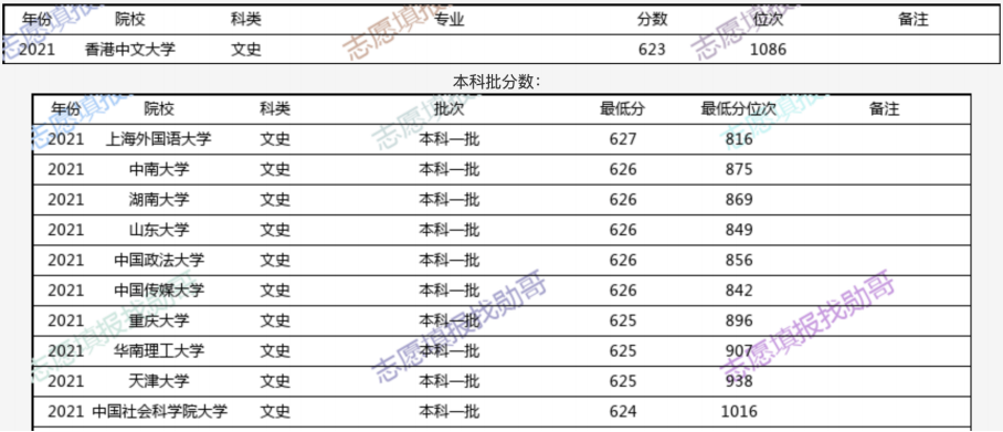 红姐香港免费资料大全,深入解析设计数据_LT18.634