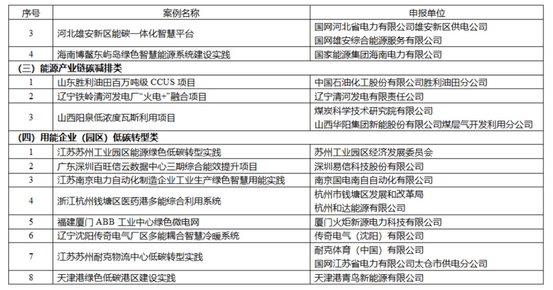 三中三资料,国产化作答解释落实_精英版201.123