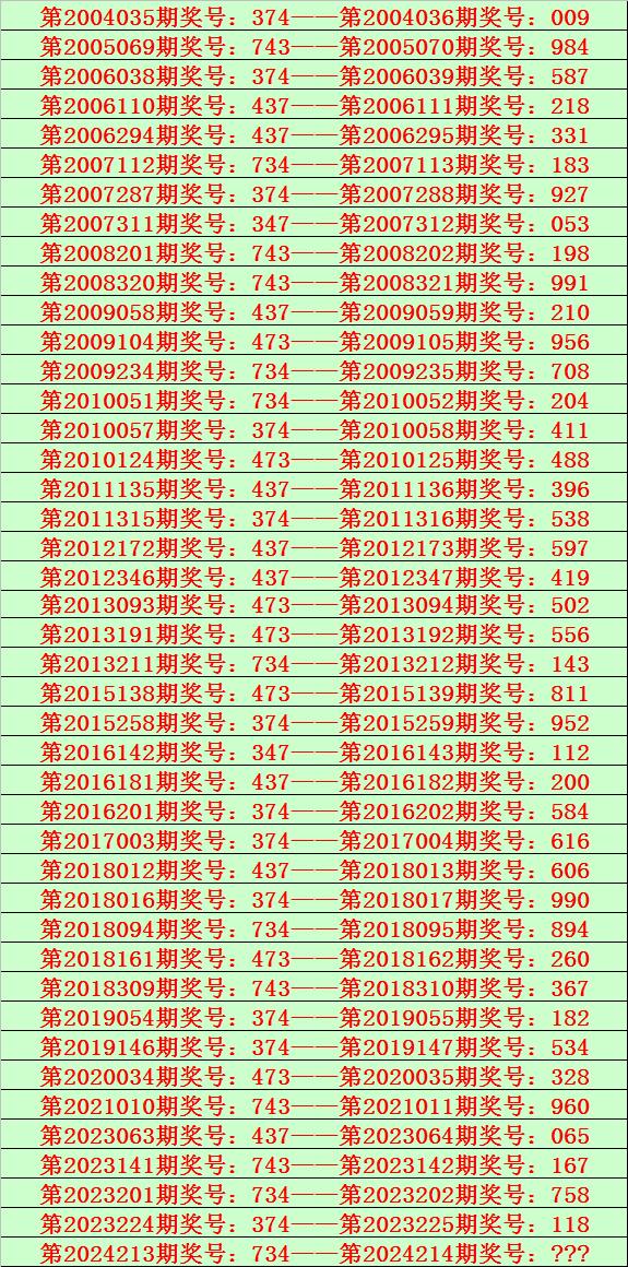 62827·c㎝一肖一码,动态解析说明_kit50.771