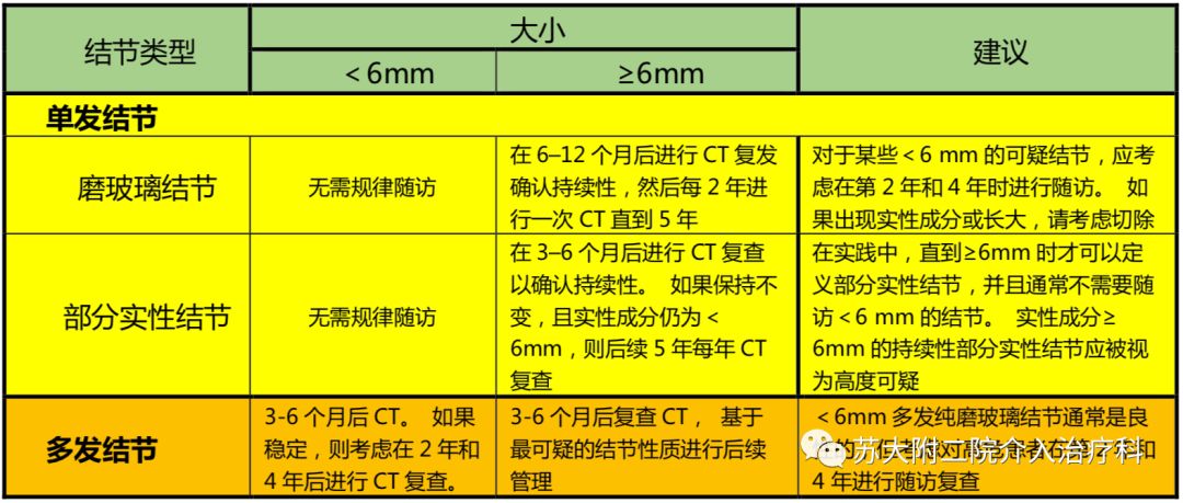 澳门最精准免费资料大全旅游团,标准化实施程序解析_影像版1.667